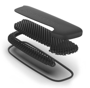 Arm Cap
