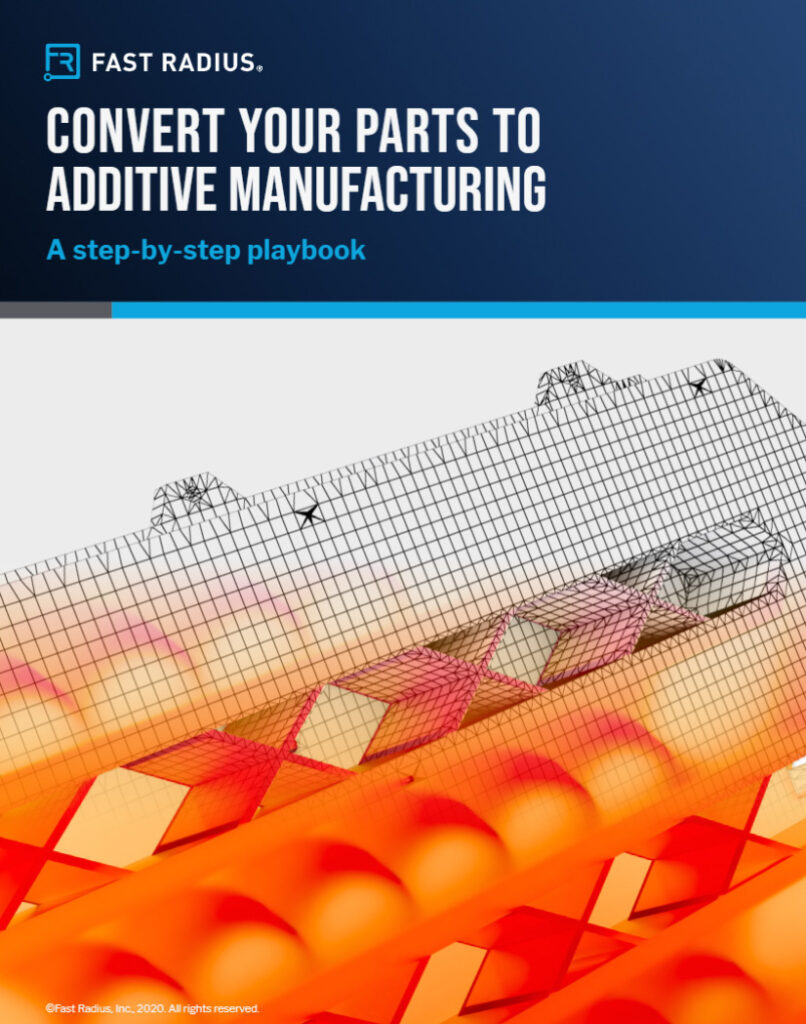 Additive Playbook