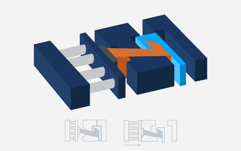 One Picture to Understand the Structure of an Injection Mold