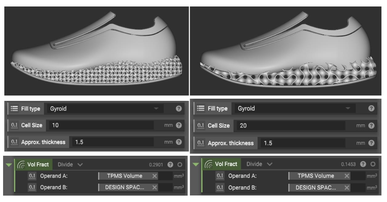 Designing 3D-printed shoe comparison