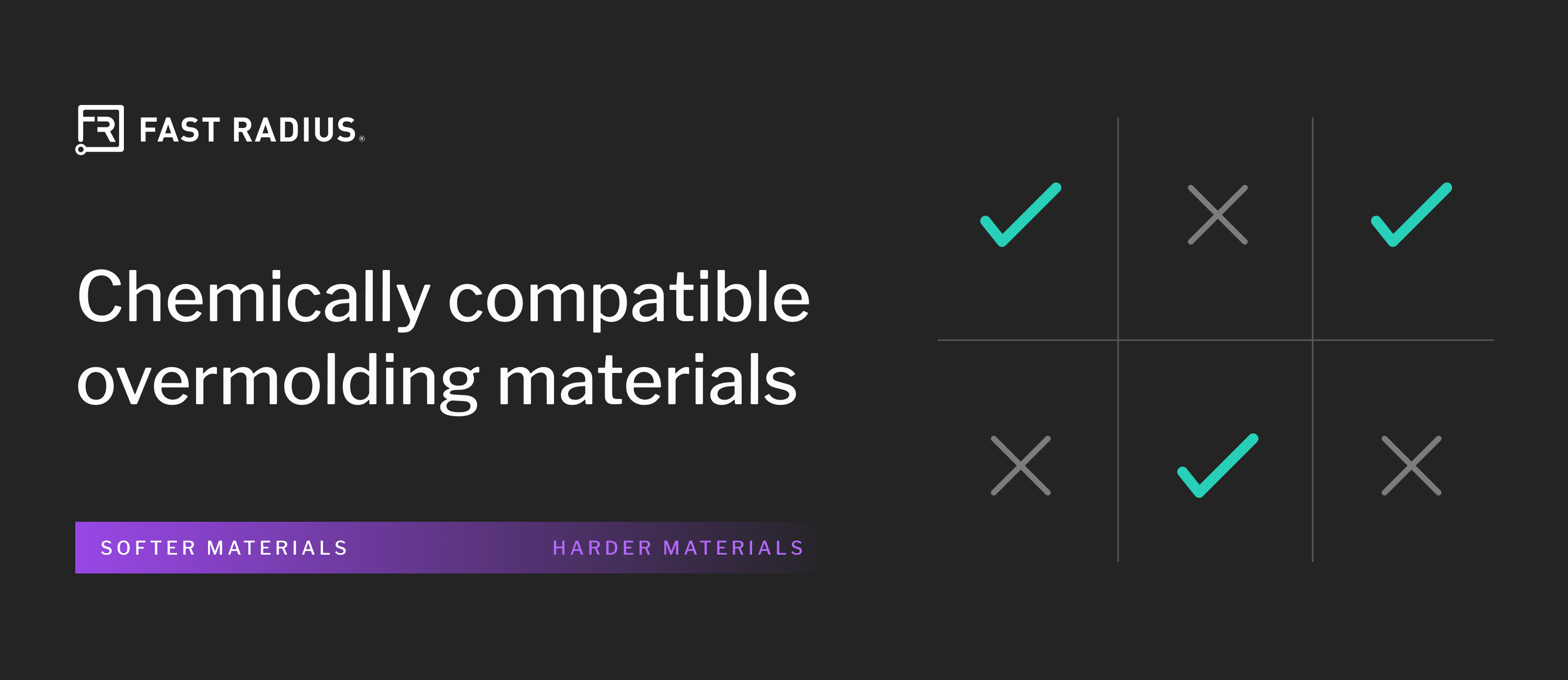 Chart of chemically compatible overmolding materials
