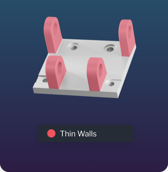 Evaluate Part
