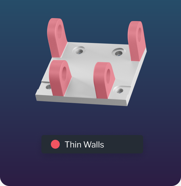 Evaluate Part