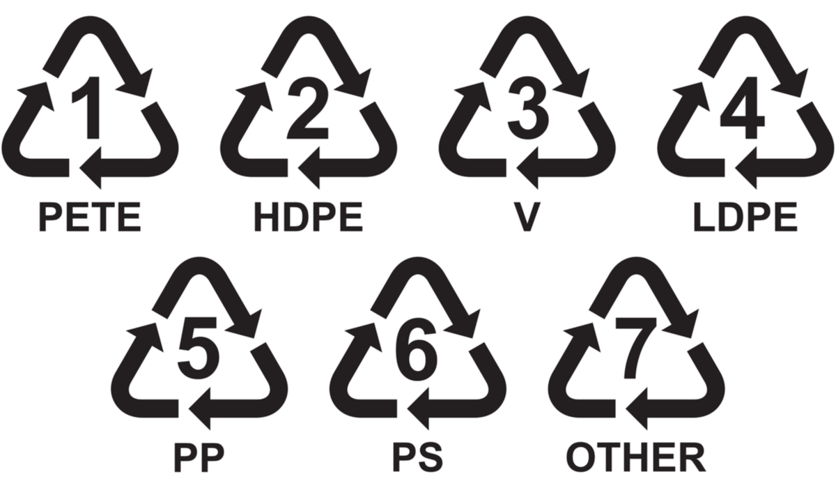 7 recycling symbols