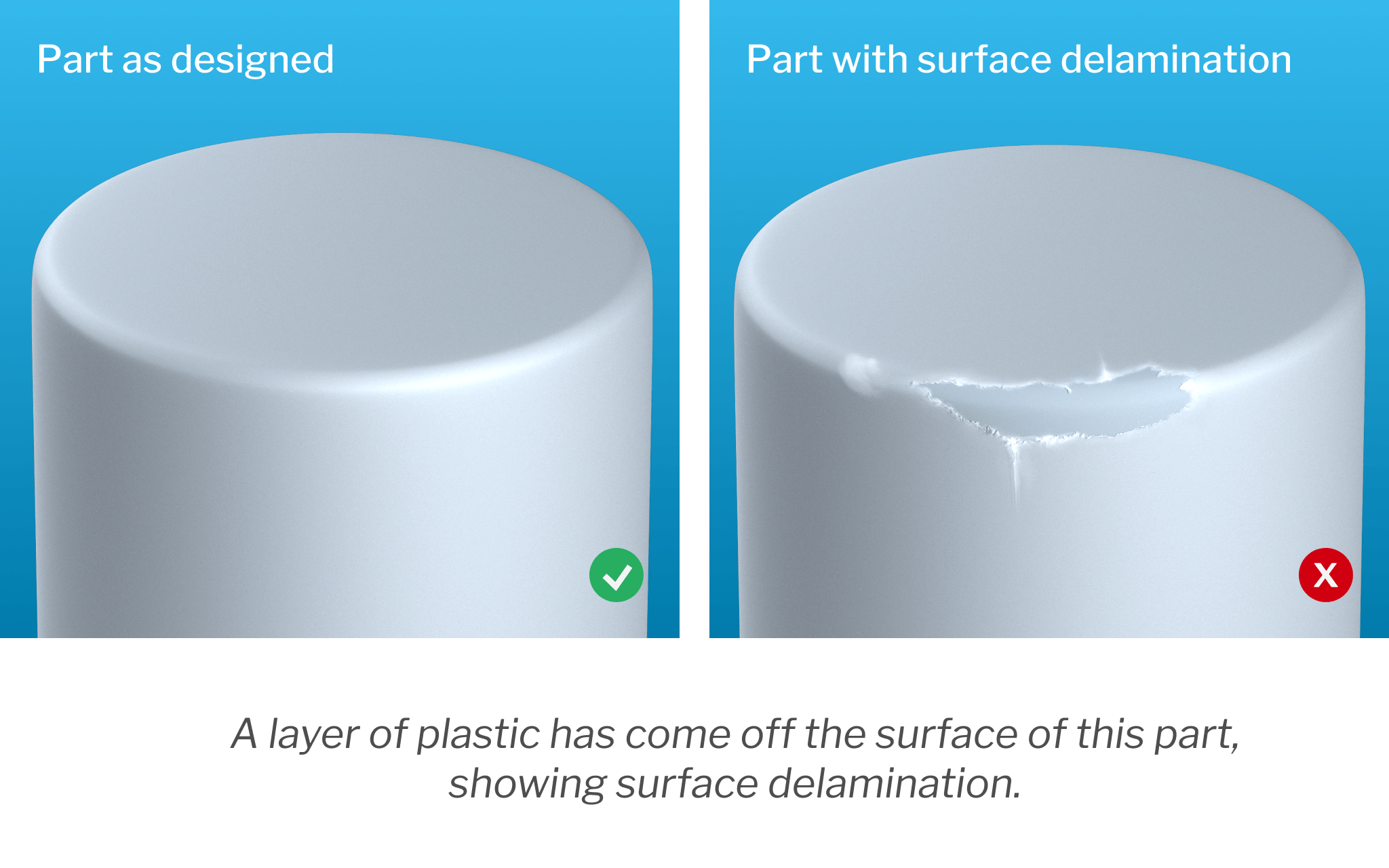 Examples of surface delamination